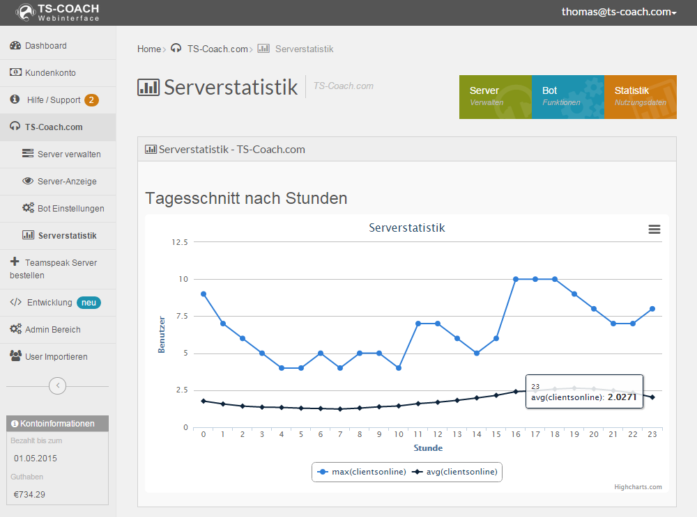 webinterface statistik